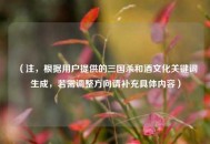 （注，根据用户提供的三国杀和酒文化关键词生成，若需调整方向请补充具体内容）