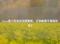 Steam波兰区定价深度解析,它到底算不算高价区?
