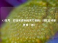 CF黑龙,战场常青树的实力密码,对比雷神谁更胜一筹?