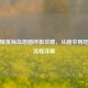 和平精英海岛地图终极攻略，从跳伞到吃鸡全流程详解