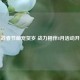 逆战春节萌宠贺岁 战力相伴8月活动开启