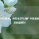 Steam社区蓝色，视觉美学与用户体验解析及封禁问题探讨