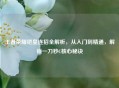 王者荣耀铠皇连招全解析,从入门到精通,解锁一刀秒C核心秘诀