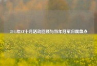 2014年CF十月活动回顾与当年冠军归属盘点