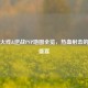 穿越火线&逆战PVP地图全览，热血射击的狂欢盛宴