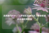 迅游助力PUBG，三步轻松买通行证，解锁低延迟丝滑吃鸡体验