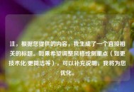 注，根据您提供的内容，我生成了一个直接相关的标题。如果希望调整风格或侧重点（如更技术化/更简洁等），可以补充说明，我将为您优化。