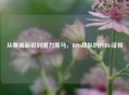 从赛场新锐到潜力黑马,DPG战队的PUBG征程