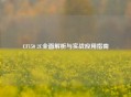 CF150 2C全面解析与实战应用指南