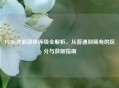 PUBG皮肤颜色等级全解析，从普通到稀有的区分与获取指南