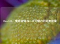 Hiro LOL，电竞     与二次元魅力的完美碰撞
