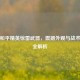 揭秘和平精英惊雷武器，震撼外观与战术运用全解析
