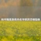 和平精英游戏内名字修改详细指南