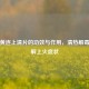 复方黄连上清片的功效与作用，清热解毒，缓解上火症状