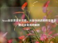 Steam社区卖货全攻略，从新手到进阶的变现之路及资金流向解析