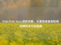 PUBG/PUBG Mobile进阶攻略，从落地成盒到吃鸡封神的全方位指南