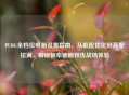 PUBG全档位电脑设置指南，从低配优化到高配拉满，解锁帧率画质双优战场体验