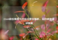 CS:GO段位梯度与对应分数全解析，从白银到全球精英