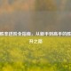 CSGO胜率进阶全指南，从新手到高手的胜算提升之路